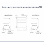 Полотенцесушитель Aquatek Альфа П7 500х600  (Ш*В) с полочкой нижнее подключение (черный муар)