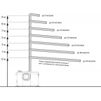 Туалетный насос-измельчитель STP-100 LUX JEMIX