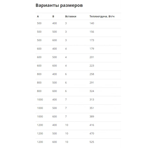 Полотенцесушитель В  6, 80*50 (ВхШ), Лесенка, Эко гг МАРГРОИД