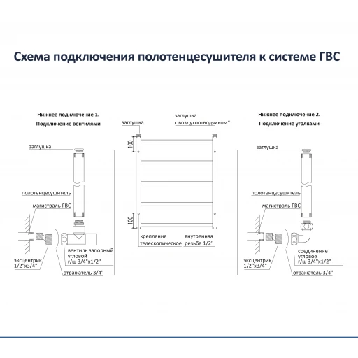 Полотенцесушитель Aquatek Альфа П7 500х600 (Ш*В) с полочкой нижнее подключение